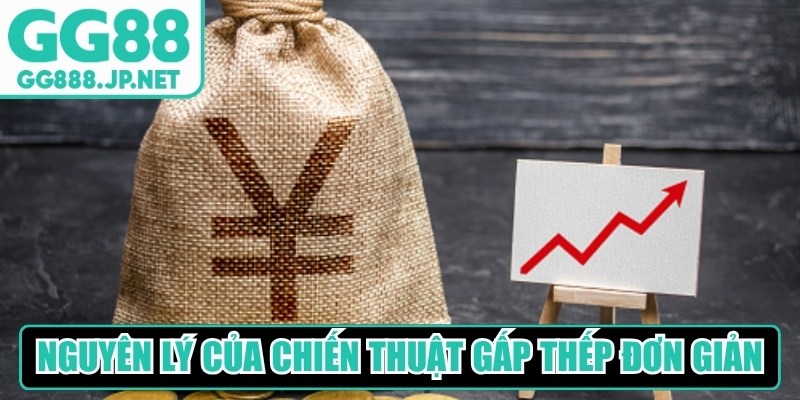 Nguy&ecirc;n l&yacute; của chiến thuật gấp thếp rất đơn giản