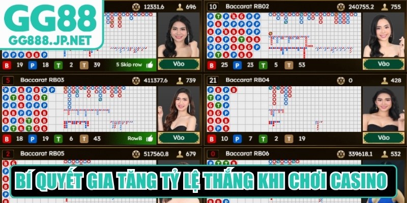 B&iacute; quyết gia tăng tỷ lệ thắng khi chơi Casino tại GG88