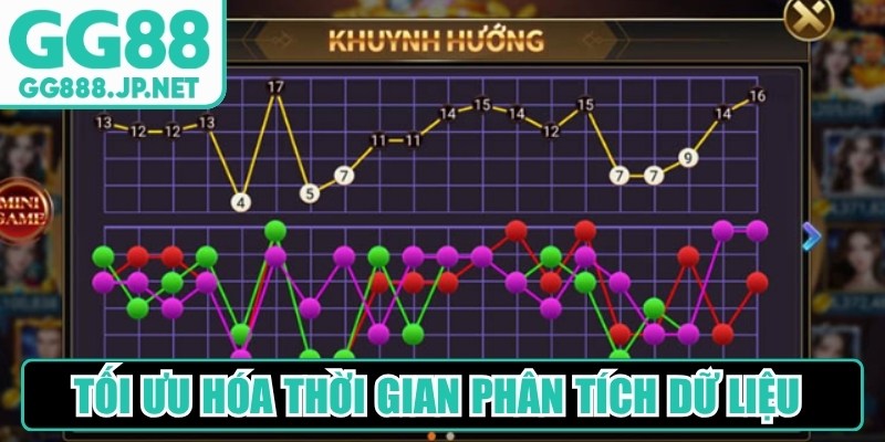 Tối ưu h&oacute;a thời gian ph&acirc;n t&iacute;ch dữ liệu cho người d&ugrave;ng&nbsp;